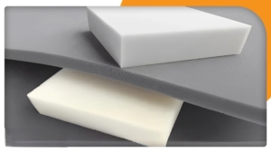 Latest Developments in the Global Foam Industry: Market Growth, Innovation, and the Sustainable Future of Polyurethane Foams